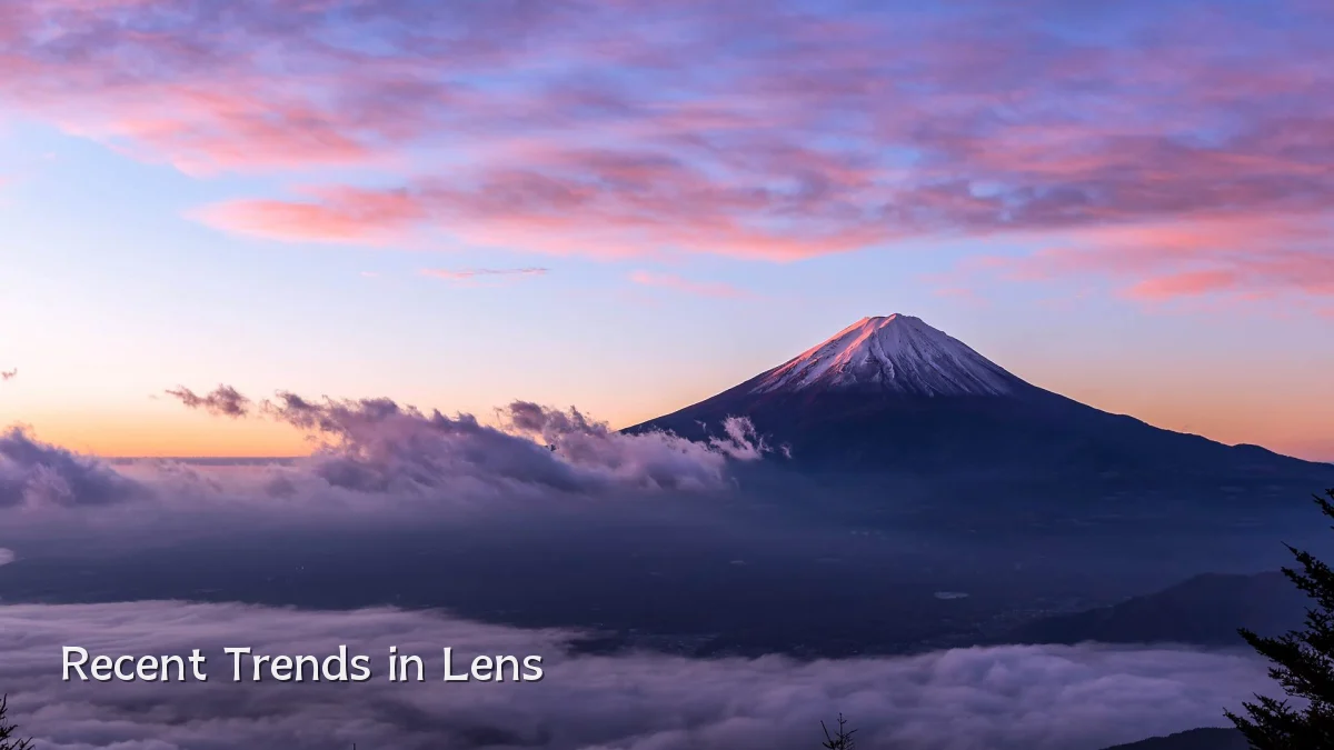 Recent Trends in Lens