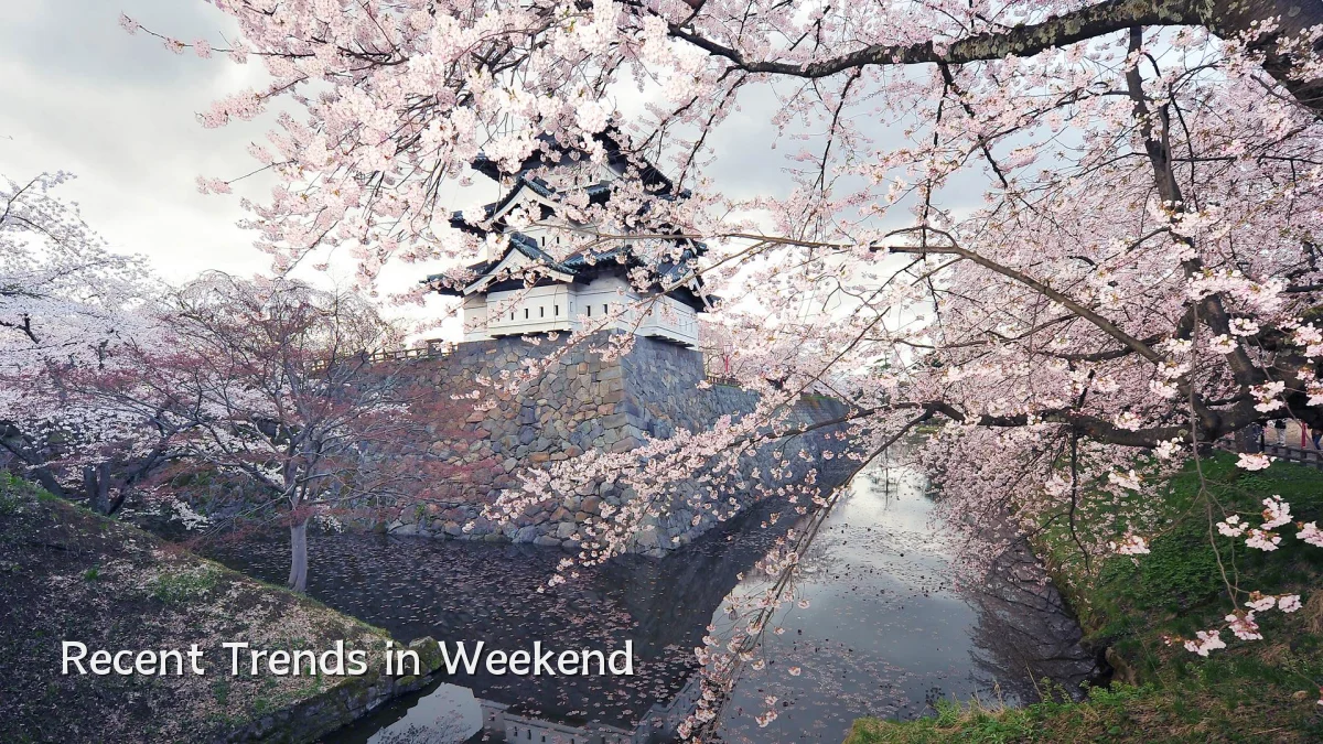 Recent Trends in Weekend
